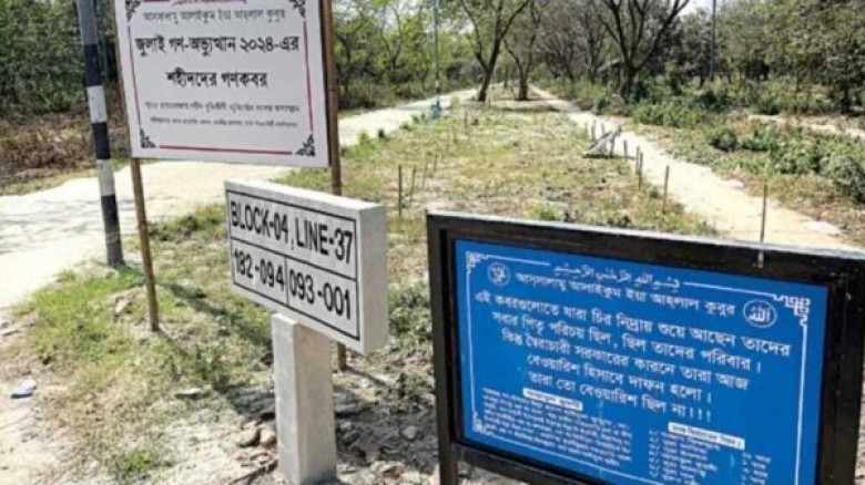 কবর থেকে ১৪৪ বেওয়ারিশ লাশ উত্তোলনের প্রস্তুতি